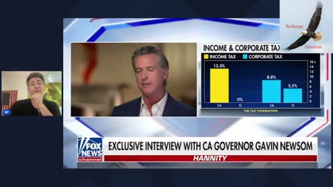 Ex Californian Reacts to Newsom's Lies about State's Mass Population Exodus