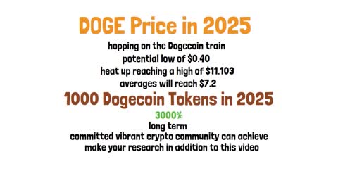 HOW MUCH WILL 1000 DOGECOIN TOKENS BE WORTH BY 2025? - DOGE Dogecoin prediction Cryptocurrency