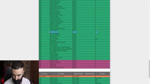 ASTROGRAPH TO 1 YUGIOH BANLIST REACTION