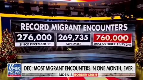 760,000 migrant encounters at the southern border, in the USA