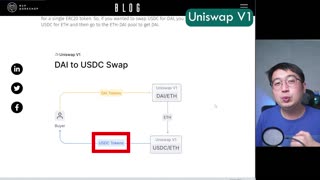 Uniswap Review: EVERYTHING you need to know $UNI
