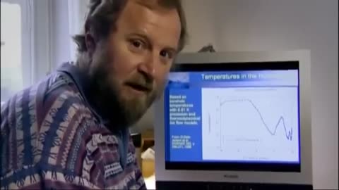 The BEST Climate Clip I've EVER seen - What do you think?? #SCIENCE