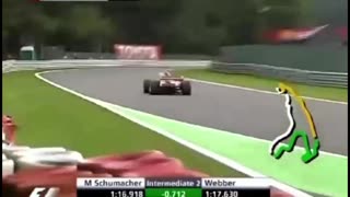 Michael Schumacher's Thrilling F2005 V10 Qualifying at Spa