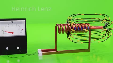 How an Inductor Works ⚡ What is an Inductor