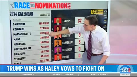 NBC's Data Shows Nikki Haley Only Has A Snowball's Chance In Hell