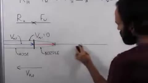 Ball's Out Physics: Episode 5.2 - Conservation of Momentum in Space FE Engineer Brian Mullin