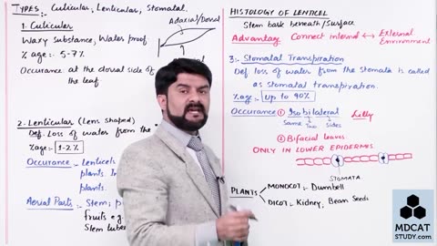 LEC#8 TRANSPIRATION