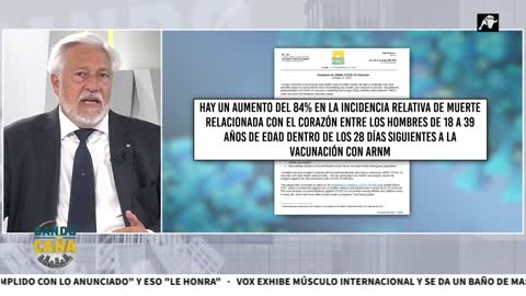 Julio Ariza después de que Florida reconozca la relación entre muertes por corazón y la vacunación