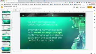 What is Smartmonics Part 1 Forex Trading Strategy