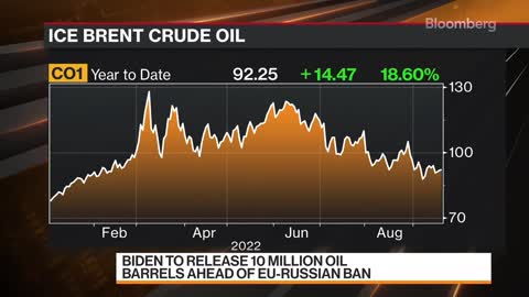 Oil Steadies Ahead of Fed Rate Decision