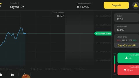 Binomo tricks | how to trade and win everytime on binomo english loss cover video