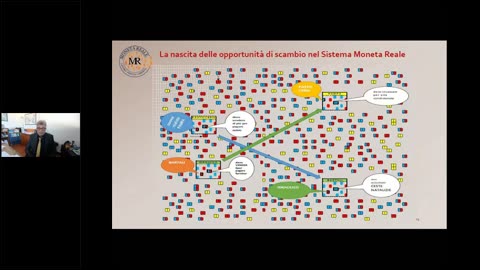 Moneta Reale - Spendi i tuoi crediti e paga i tuoi debiti come se fossero soldi