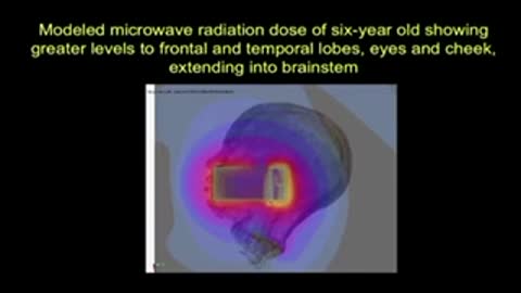 Radiation from Cell Phones