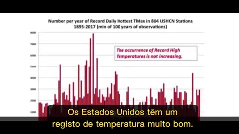 📢Dr. Willie Soon - O CO₂ jamais poderá ser um contaminante atmosférico📢