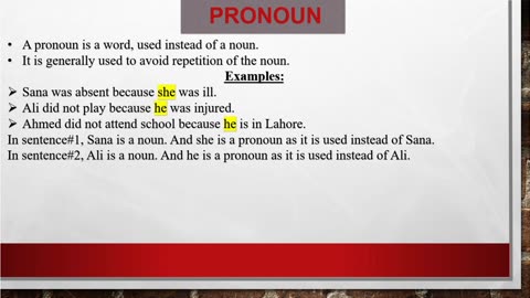 English Grammar-Topic#4-Kinds of Pronoun