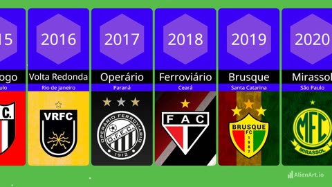 CLUBES CAMPEÕES DA SÉRIE D DO CAMPEONATO BRASILEIRO [2009-2023]