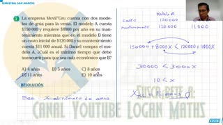 SEMESTRAL ADUNI 2023 | Semana 10 | Geografía | RM | Álgebra