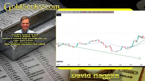 Goldseek Nugget - David Haggith: Gold Will Likely Keep Going Higher