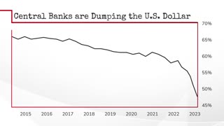 Today Beriking News Dollars Recall 7/26/23