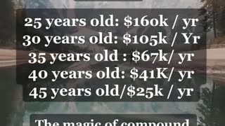 $500 a month into an IUL produces how much monthly income? http://iulexpert.com