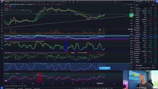 Market Close Analysis & Unveiling ASAP Sniper Bot | Metamask Integration Guide