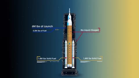 How We Are Going to The Moon-4k