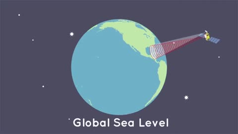 What causes sea level rise?🌊