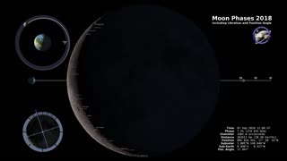 Moon Phases 2018 - Northern Hemisphere - 4K