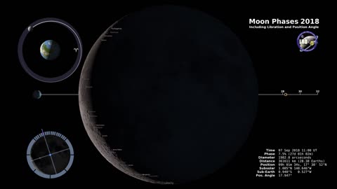 Moon Phases 2018 - Northern Hemisphere - 4K