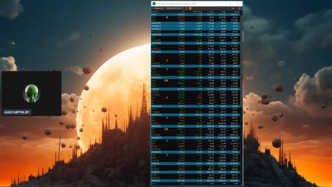 Trader’s Morning Set-Ups w/ Dex the Algo Capitalist for 10-16-23