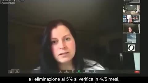 Schock video - Il Comitato Corona. L'esperimento Genetico. Reiner Fuellmich