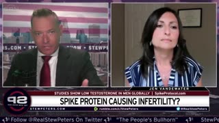 The Spike Protein Causes Infertility? Studies Reveal High Male Mortality Rates & Low Testosterone