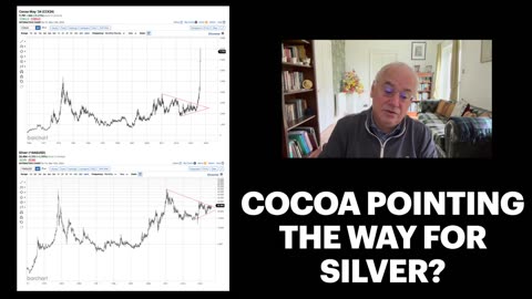 SILVER COULD BE READY TO SHOCK THE WORLD.