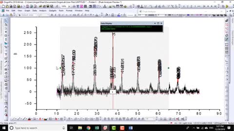 How to estimate the crystallinity from the XRD data using Origin software.