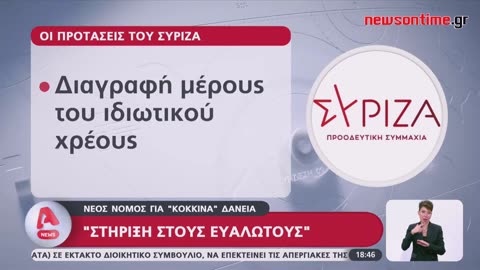 newsontime.gr - Βουλή: Σφοδρή αντιπαράθεση για τα «κόκκινα δάνεια»