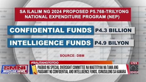 Pagbuo ng special oversight committee para sa paggamit ng confidential at intel funds, isinusulong