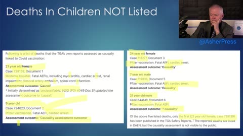 Australia Caught Hiding Child COVID Vaccine Deaths, FOI Reveals!