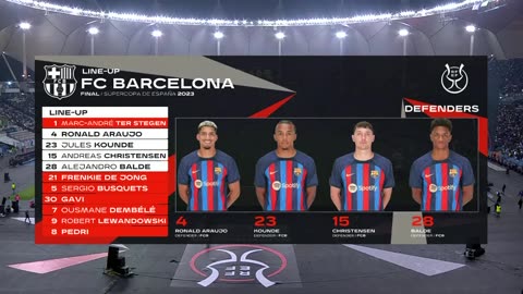 Real Madrid vs Barcelona Supercopa de Espana