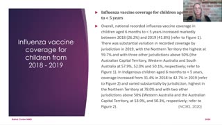 Raina Cruise - Influenza 2019 Australia