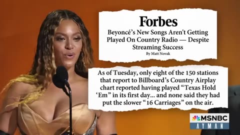 ***Ayman: Anger over Beyoncé's new songs is part of long history of racism in country music***