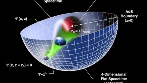 Top 10 Fascinating Facts About the Early Universe Part 2