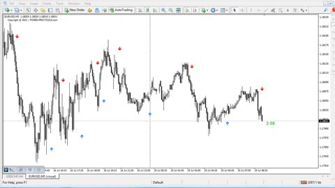 FOREX ADEX TURBO v21..80% + ACCURATE NON REPAINTED INDICATOR