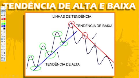 DESCOMPLICA OB - PRIMEIROS PASSOS - AULA 09