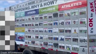 Ontario: A truck plastered with those who have been killed by the covid vaccine genocide