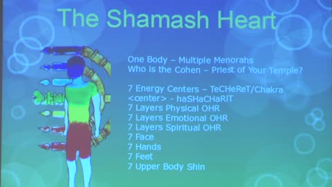 The SHaMaSH Heart - Chakra - Hebrew Perspective