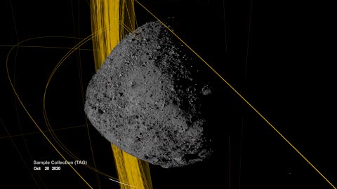OSIRIS-REx Slings Orbital Web Around Asteroid to Capture Sample |