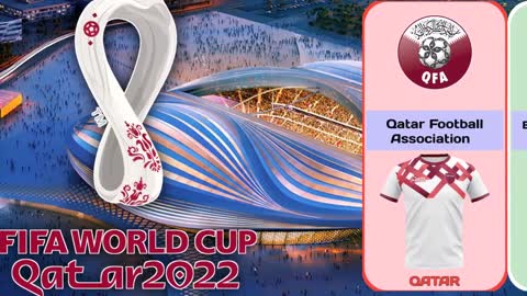 Qatar world cup 2022