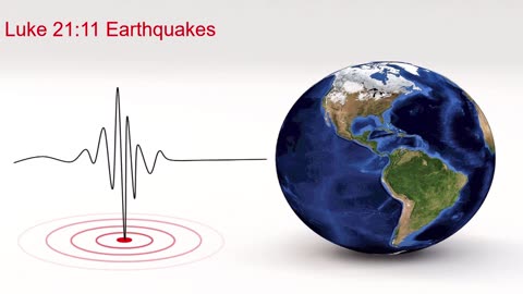 Earthquakes, One of the end time Signs. #short