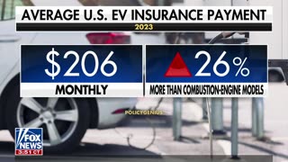 Insurers warn Biden's new electric vehicle proposal will increase premiums