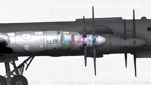 Contra Rotating Propellers The Hidden Key to Supercharged Aircraft Performance